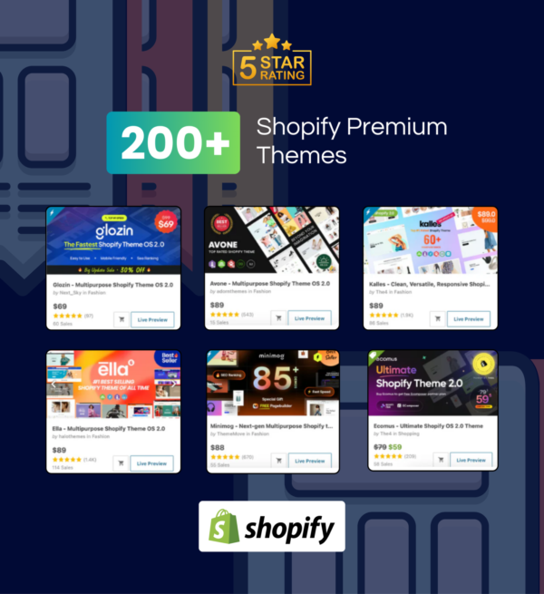 High Converting Shopify Theme - Image 3